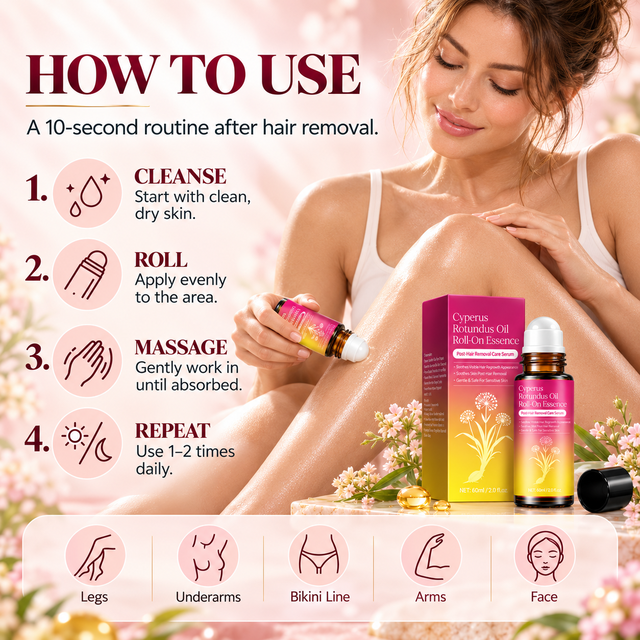 How to use