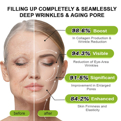 ✨💫Rolimey® Wrinkle-Lift Tightening cream 2