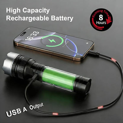2-in-1 Strong Flashlight