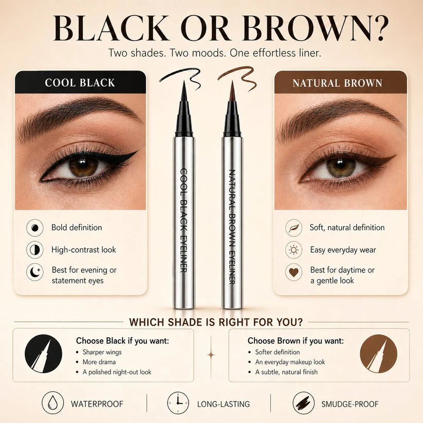 Waterproof Eyeliner That Stays Put.