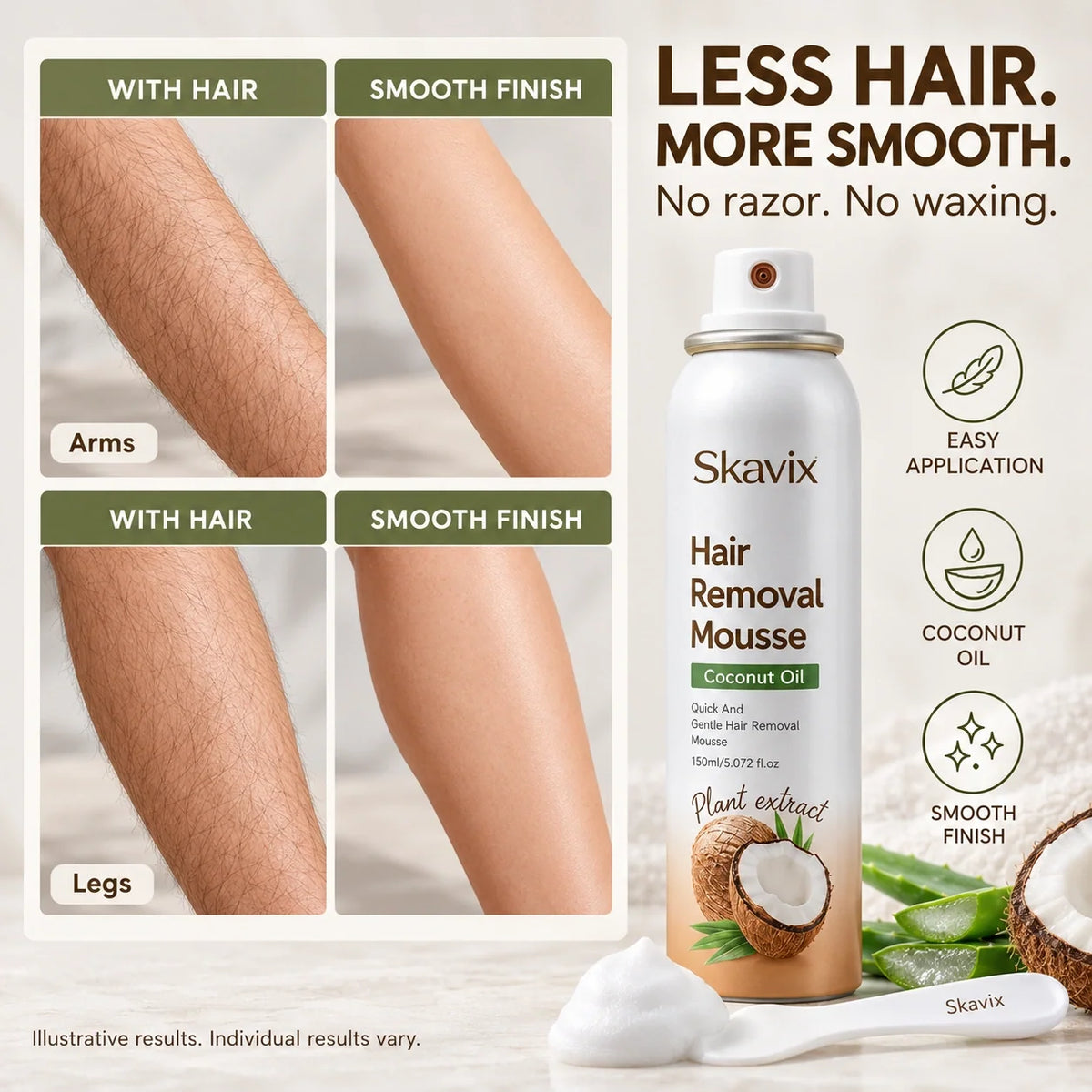 Hair Removal Mousse & Aloe Care Kit